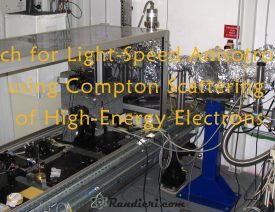 Search for light-speed anisotropies using Compton scattering of high-energy electrons